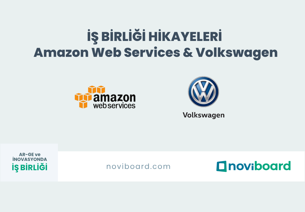 AWS ve Volkswagen: Otomotiv Endüstrisinde Dijital Fabrikanın Doğuşu