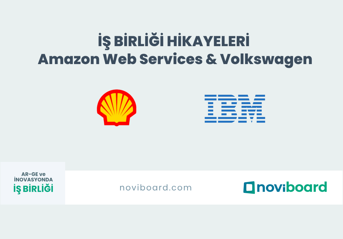 İş Birliği Hikayeleri Shell plc & IBM